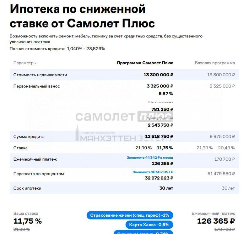 квартира городской округ Наро-Фоминский г Апрелевка ул Жасминовая 5 фото 36