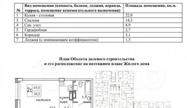 квартира г Пермь р-н Свердловский ул Революции 54 квартал «Гулливер» фото 18