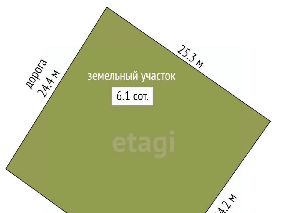 земля городской округ Раменский Коттеджный поселок Вишневый сад фото 2