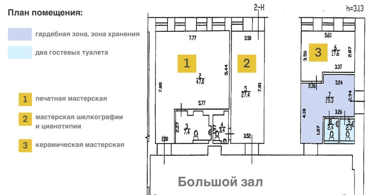 свободного назначения г Санкт-Петербург метро Нарвская пр-кт Старо-Петергофский 31/2п фото 19