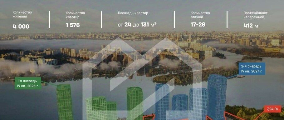 торговое помещение г Москва метро Печатники ул Южнопортовая 42с/5 фото 8