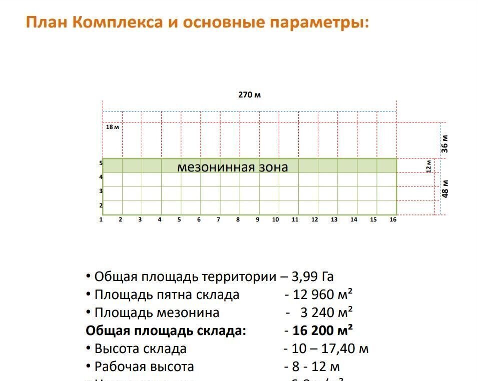 производственные, складские г Москва ул Радужная 1а Московская область, Щёлково фото 8