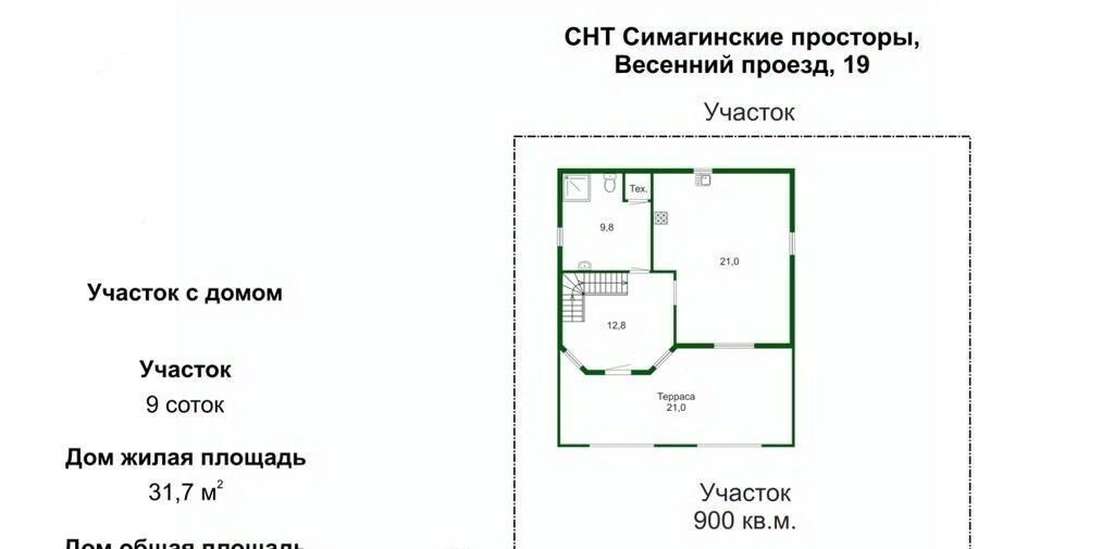 дом р-н Выборгский п Первомайское пр-д Весенний 19 пос, Симагинские просторы СНТ фото 2