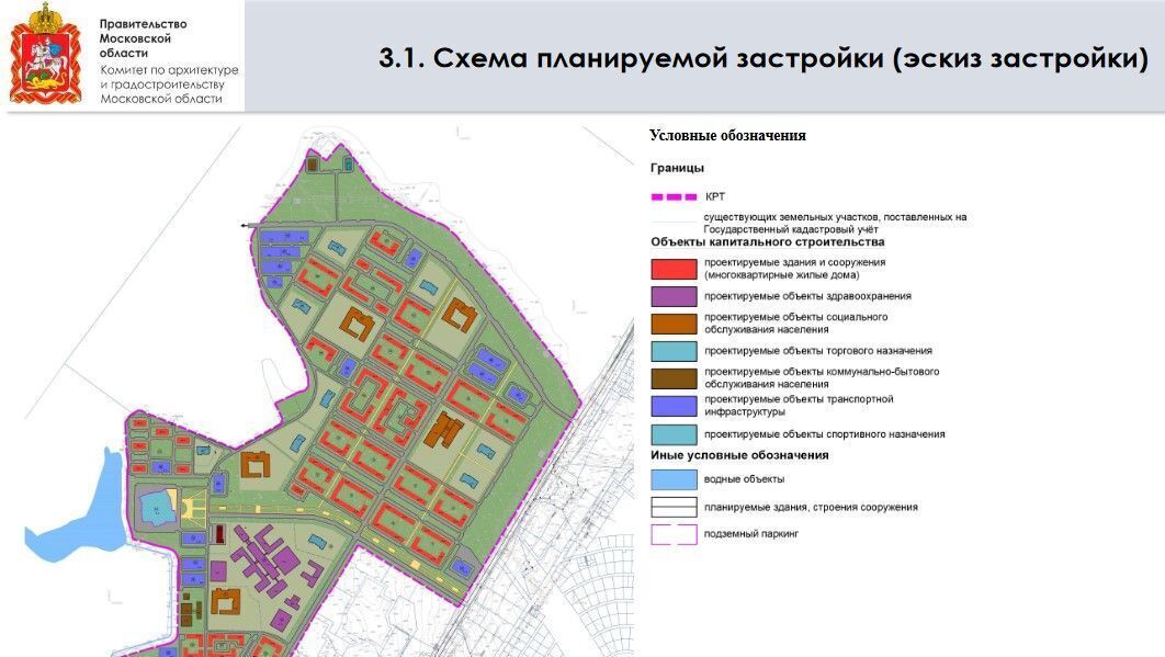 земля г Раменское Ипподром, Дергаево-2 кп, ул. Мишина фото 4