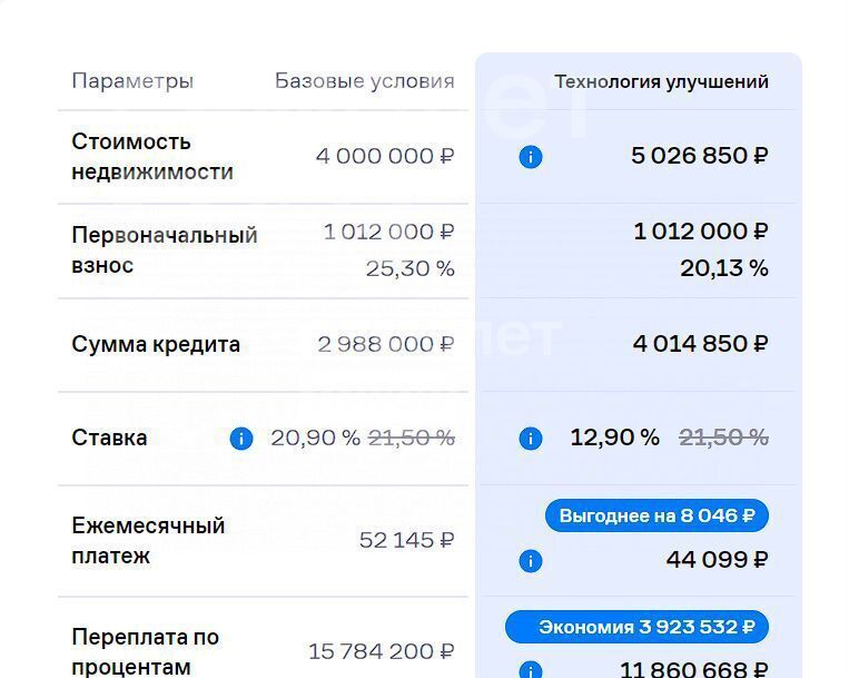 квартира г Уфа р-н Демский ЖК «Серебряный ручей» Дагестанская ул., 16/1 фото 19