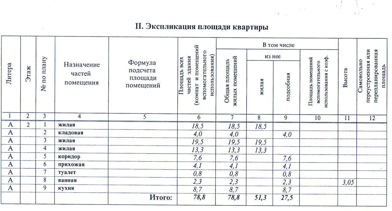 квартира г Серпухов ул Володарского 14 фото 37