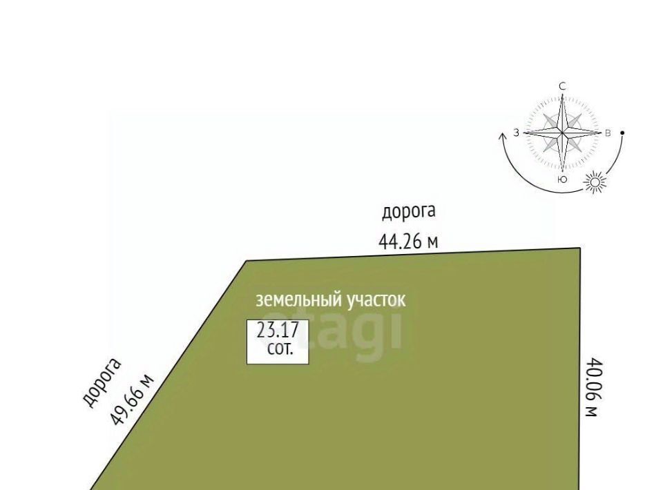 земля р-н Некрасовский д Нагорново Красный Профинтерн с пос фото 14