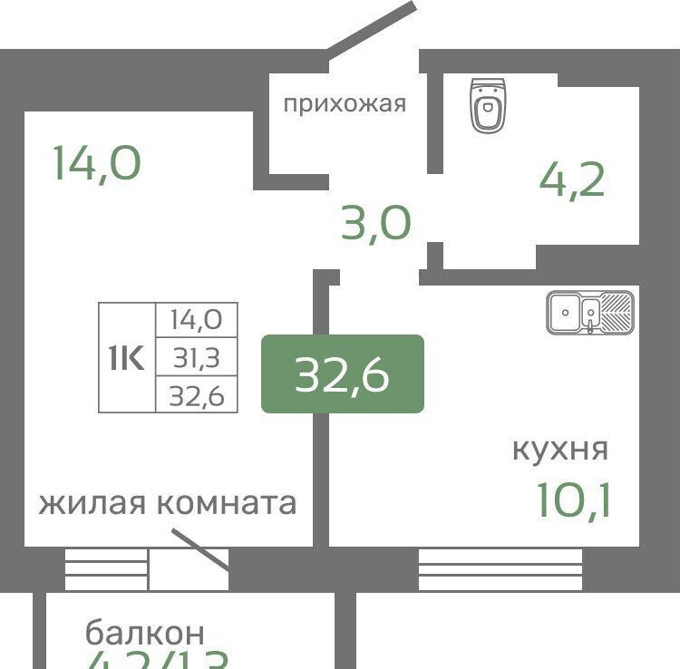 квартира г Красноярск р-н Октябрьский ул Норильская ЖК «Кедр» стр фото 2