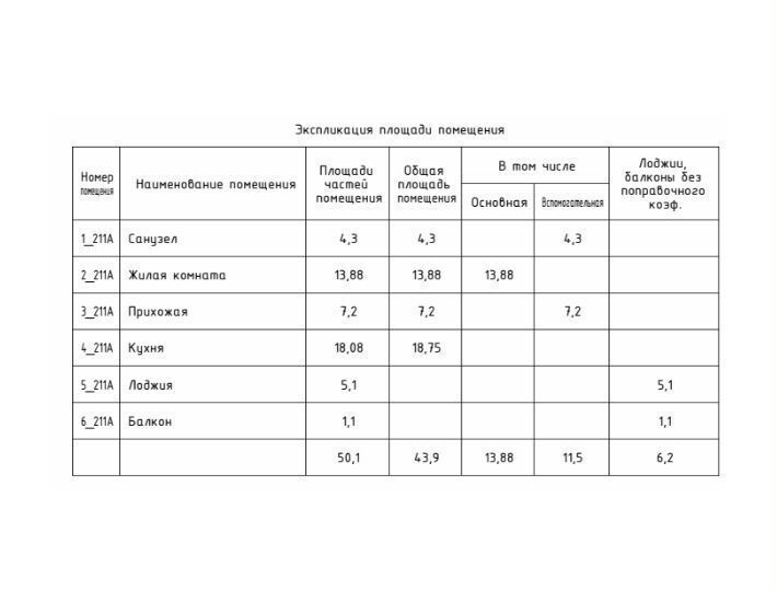 квартира г Обнинск ул Усачева 21 фото 2