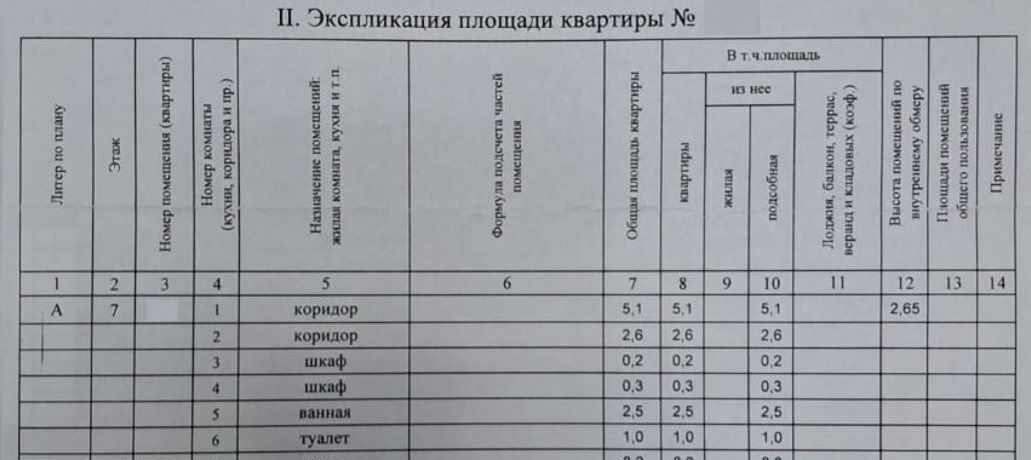 квартира г Ростов-на-Дону р-н Ворошиловский Северный б-р Комарова 42 фото 14