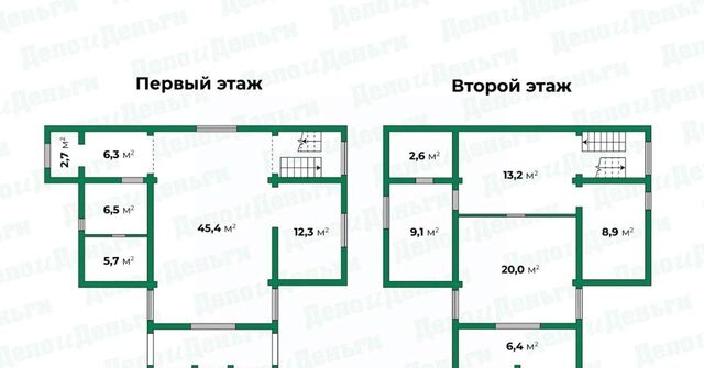 р-н Слободской д Подберезы ул Медовая 20 Шиховское с пос фото