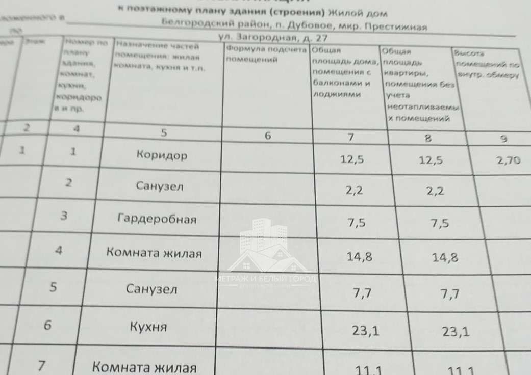 дом р-н Белгородский п Дубовое р-н мкр Престижный ул Загородная Дубовское с/пос фото 13