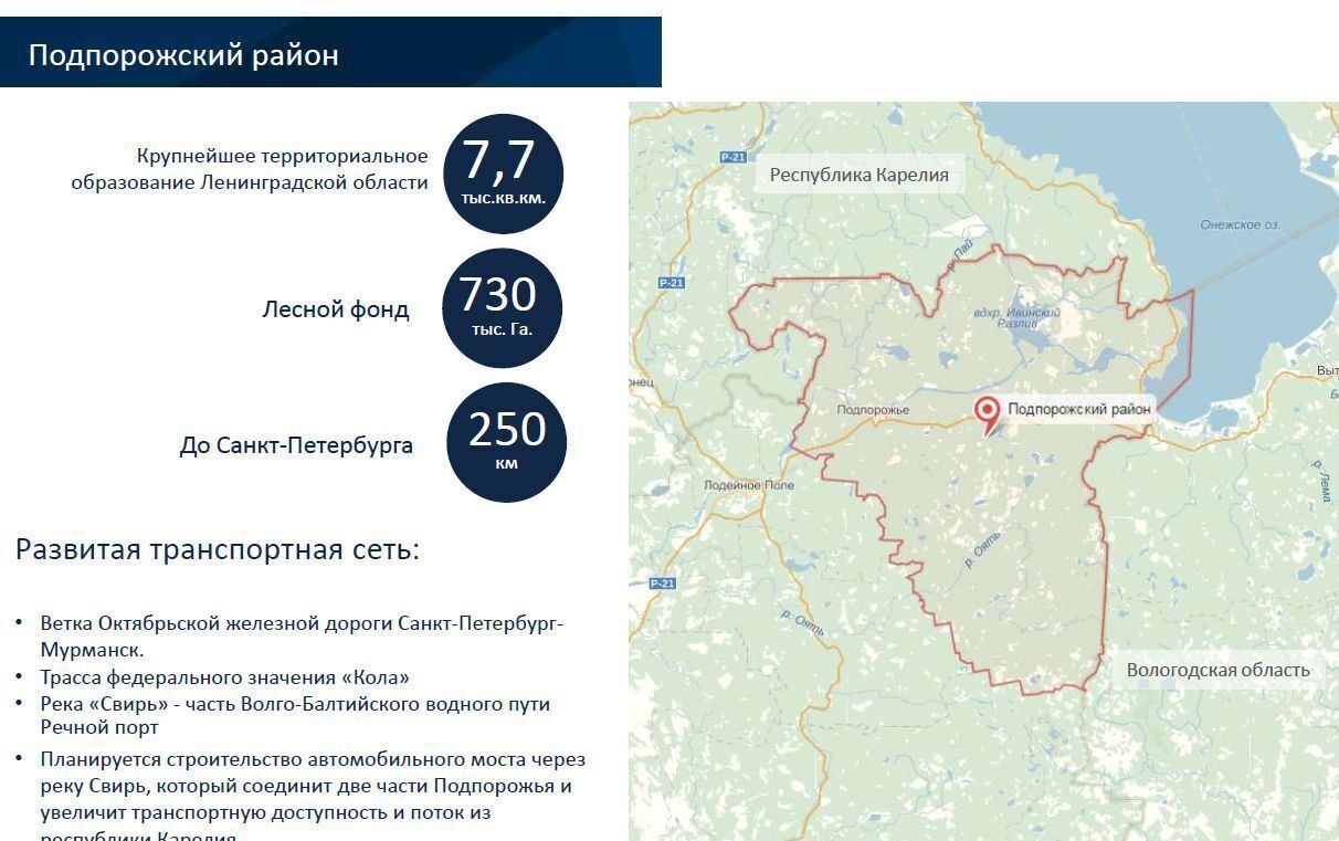 свободного назначения р-н Подпорожский г Подпорожье фото 4