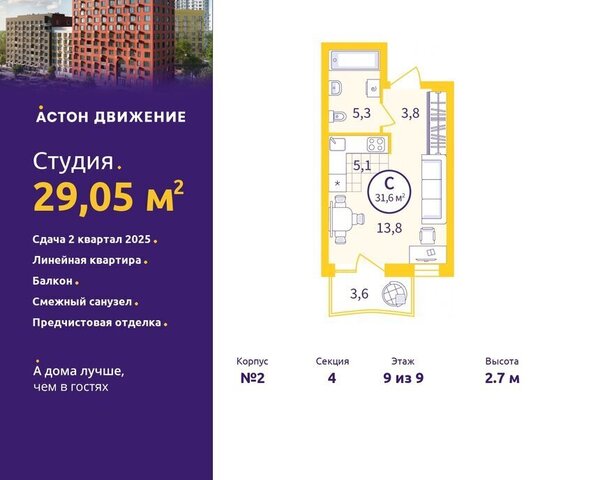 р-н Железнодорожный Старая Сортировка Уралмаш жилой район Сортировочный, жилой комплекс Астон. Движение фото