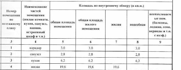 квартира г Чита р-н Ингодинский ул Селенгинская 11 фото 3