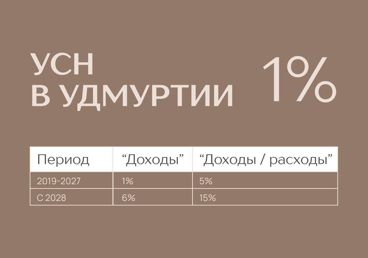 дом р-н Городовиковский г Городовиковск фото 6