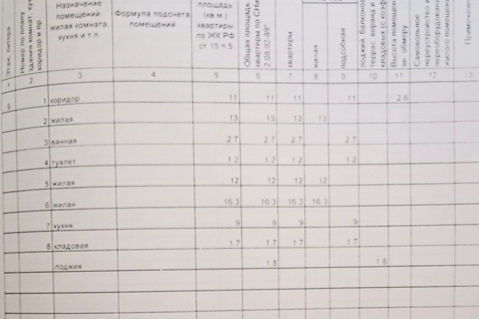 квартира г Набережные Челны р-н Автозаводский пр-кт им Вахитова 40 Республика Татарстан Татарстан, городской округ Набережные Челны, 47-й комплекс фото 1