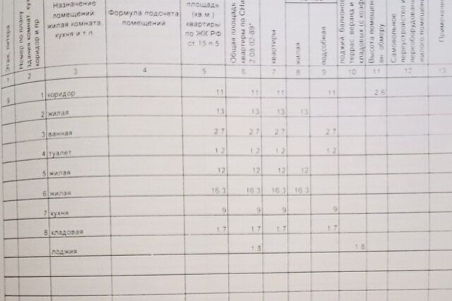 р-н Автозаводский пр-кт им Вахитова 40 Республика Татарстан Татарстан, городской округ Набережные Челны, 47-й комплекс фото