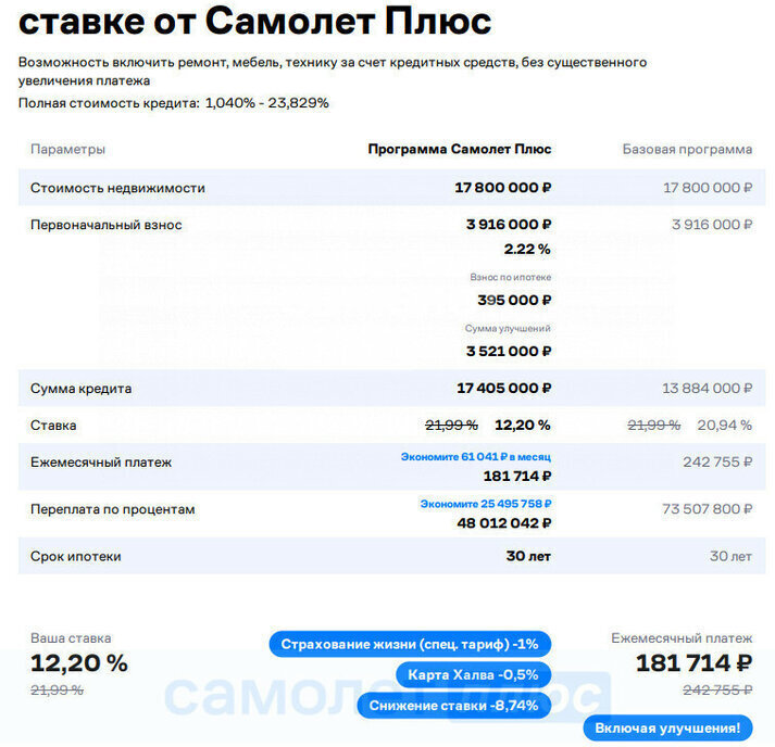 квартира городской округ Одинцовский рп Новоивановское ш Можайское 54 Немчиновка фото 19