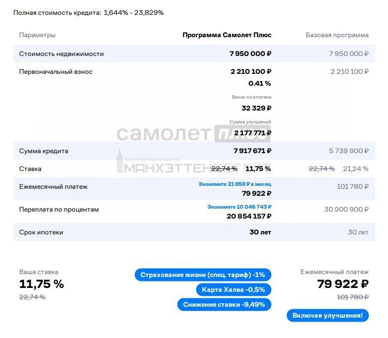 дом г Москва п Новофедоровское п Зосимова Пустынь ТиНАО Апрелевка, район Бекасово фото 30