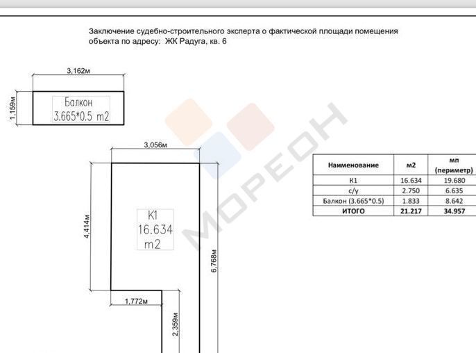 квартира г Краснодар р-н Прикубанский ул им. Евгении Жигуленко 7к/2 фото 12