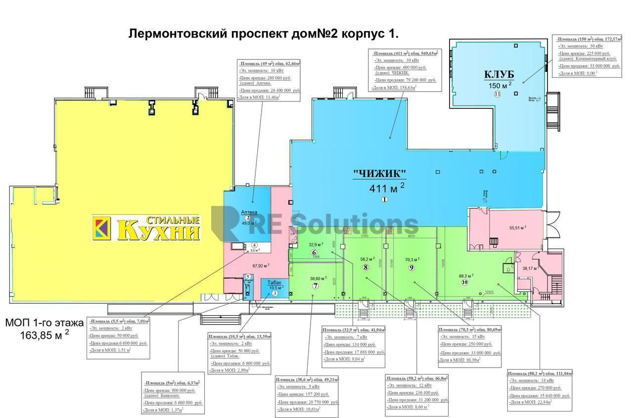 торговое помещение г Москва метро Лермонтовский проспект пр-кт Лермонтовский 2к/1 фото 10