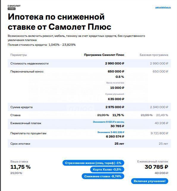 квартира р-н Пензенский с Засечное ул Радужная 15 мкр-н Город Спутник, с. Засечное, Засечный сельсовет фото 19