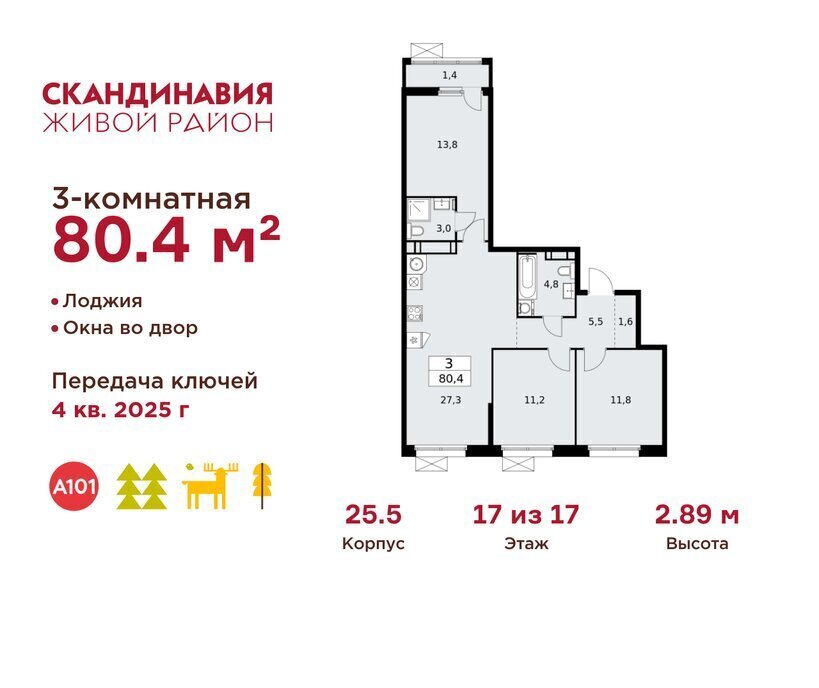 квартира г Москва метро Коммунарка ТиНАО жилой комплекс Скандинавия фото 1