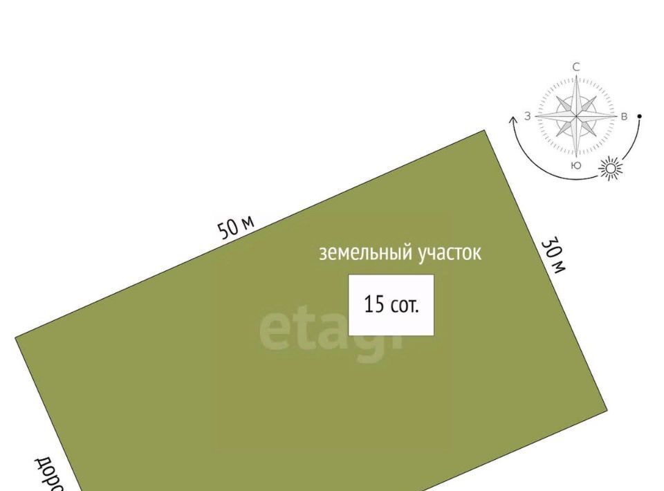 дом р-н Тюменский с Горьковка ул Сочинская фото 3