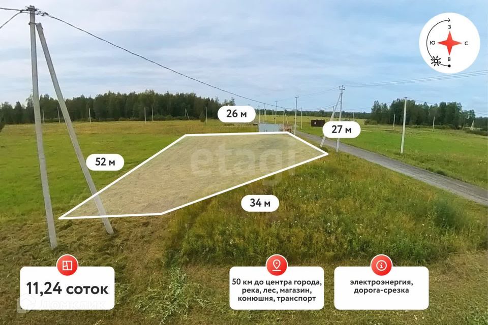 земля р-н Тюменский ДНТ Экопосёлок Дачи Хюгге, Липовая улица фото 2