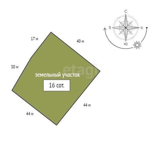 деревня Лукино фото