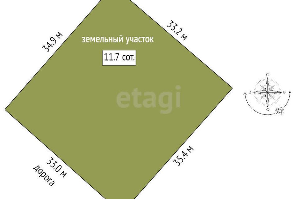 земля р-н Краснокамский посёлок Ласьва фото 7