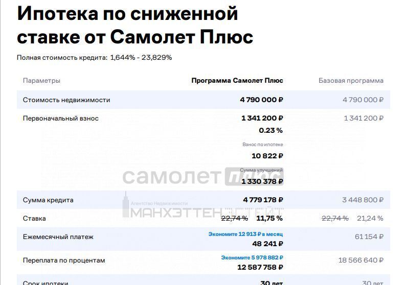 дом г Обнинск снт Приборист Красная Горка садоводческий массив, 45А фото 34