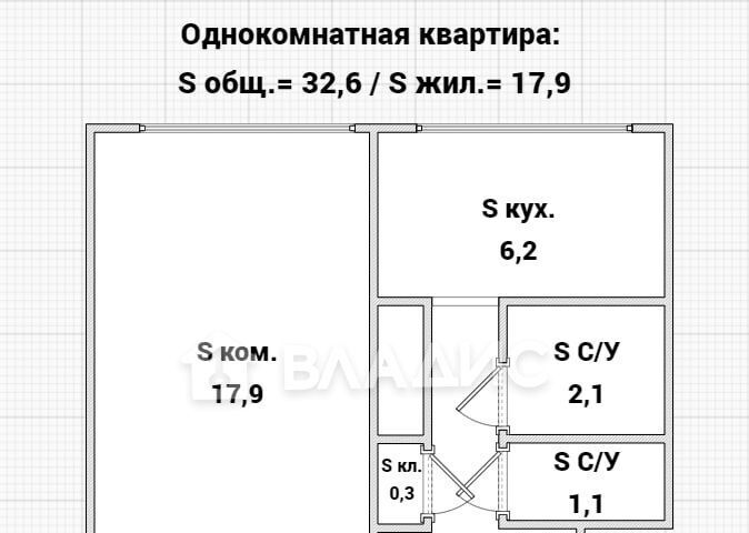 квартира г Санкт-Петербург метро Проспект Просвещения аллея Придорожная 21 фото 11