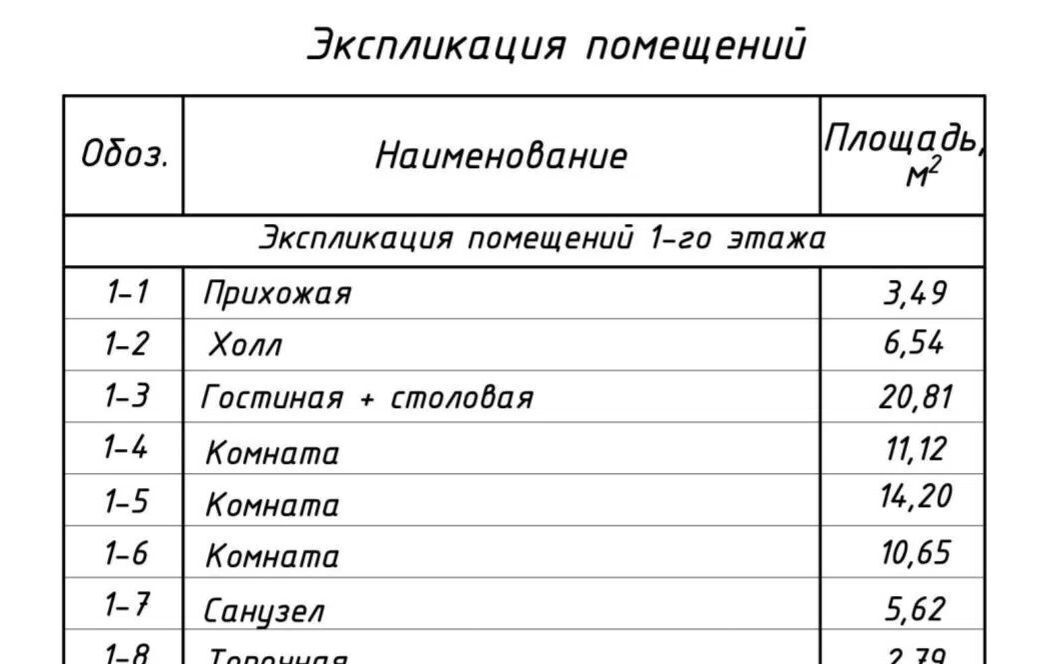 дом р-н Томский с Кафтанчиково фото 7