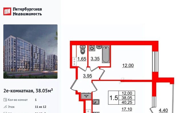 метро Проспект Просвещения ЖК «Бионика Заповедная» округ Коломяги фото