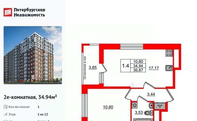 метро Елизаровская ЖК «Астра Континенталь» фото