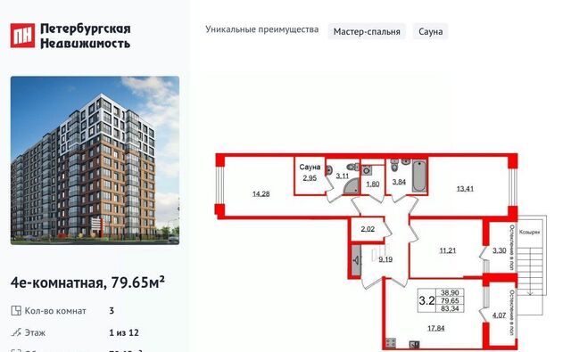 метро Елизаровская ЖК «Астра Континенталь» фото