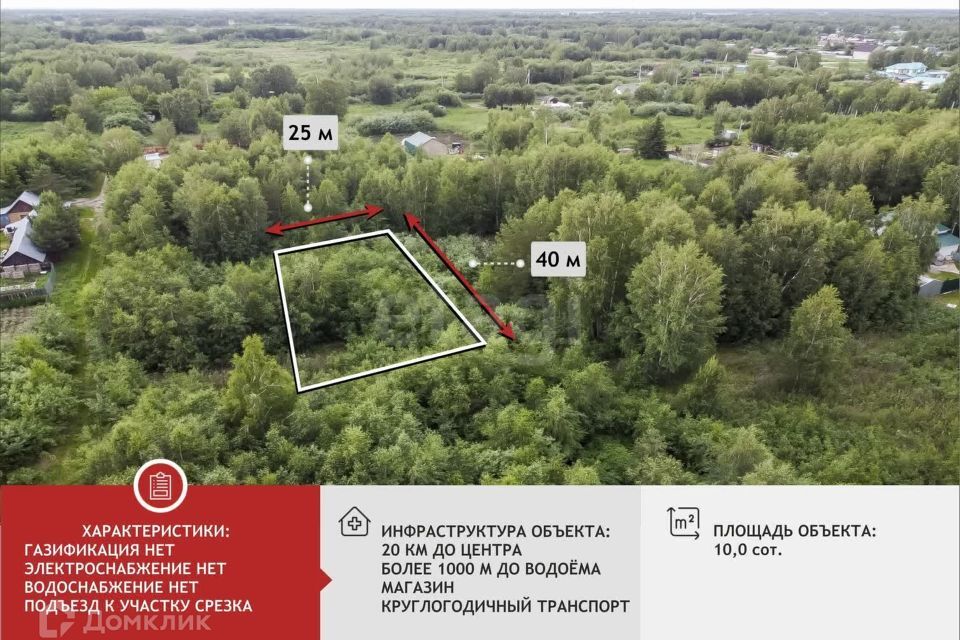 земля г Тюмень городской округ Тюмень, садовое товарищество Рябинка-2 фото 1