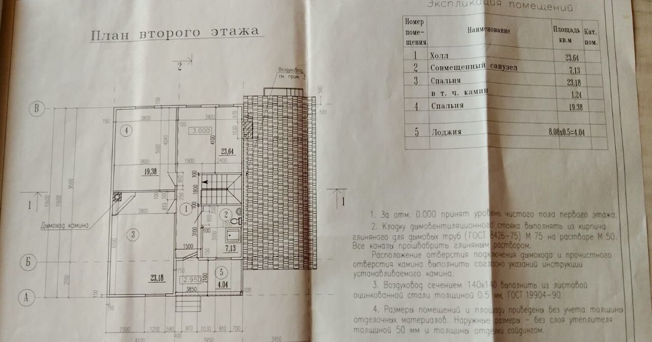 дом городской округ Пушкинский д Фёдоровское 64 фото 4