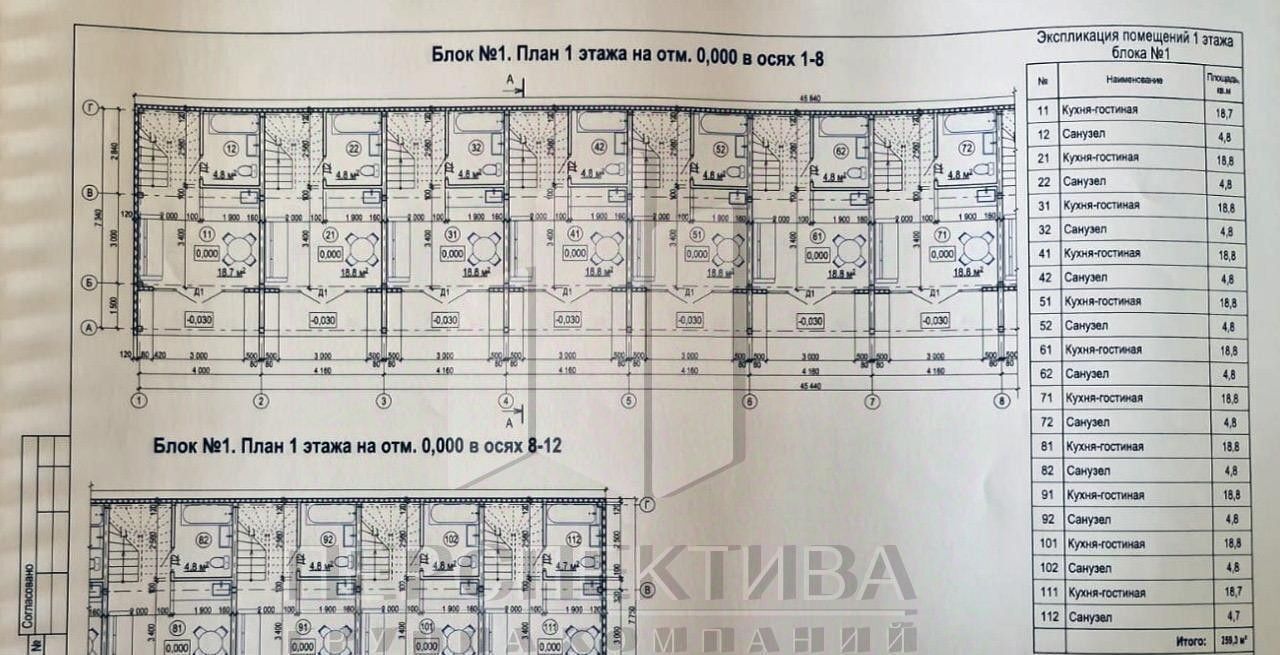 земля г Новороссийск с Широкая Балка муниципальное образование фото 24