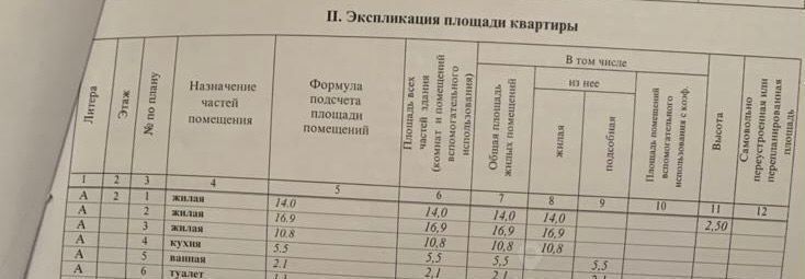 квартира г Мытищи Леонидовка ул Академика Каргина 38к/1 фото 17