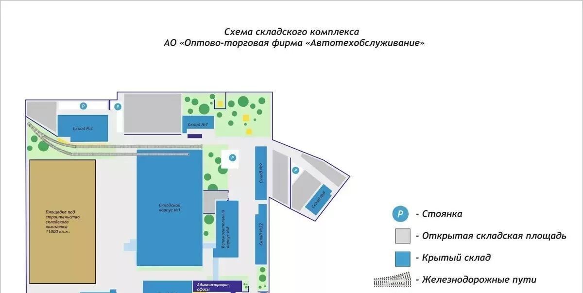 производственные, складские городской округ Раменский д Кузнецово ул Центральная 2д Ипподром фото 4