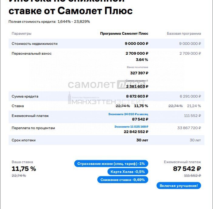 квартира г Одинцово ул Вокзальная 1 Одинцово фото 21