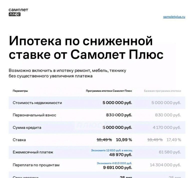 квартира г Новосибирск Студенческая Северо-Чемской ул Герцена 1/2 жилмассив фото 14