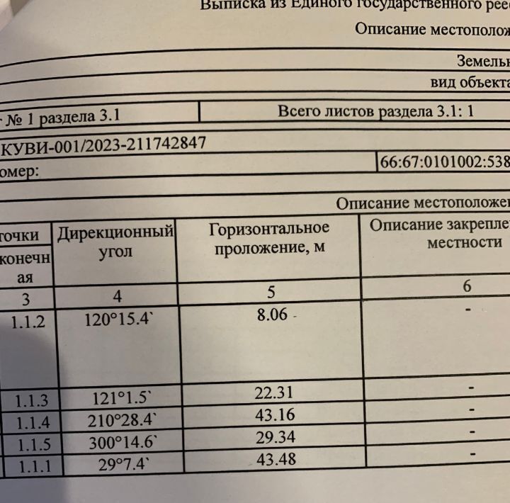 земля р-н Невьянский п Верх-Нейвинский ул Березовая фото 16