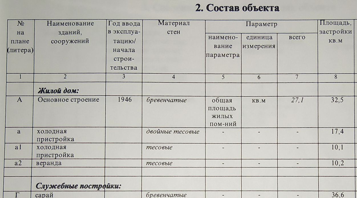 дом г Шатура ул Садовая 14 фото 22