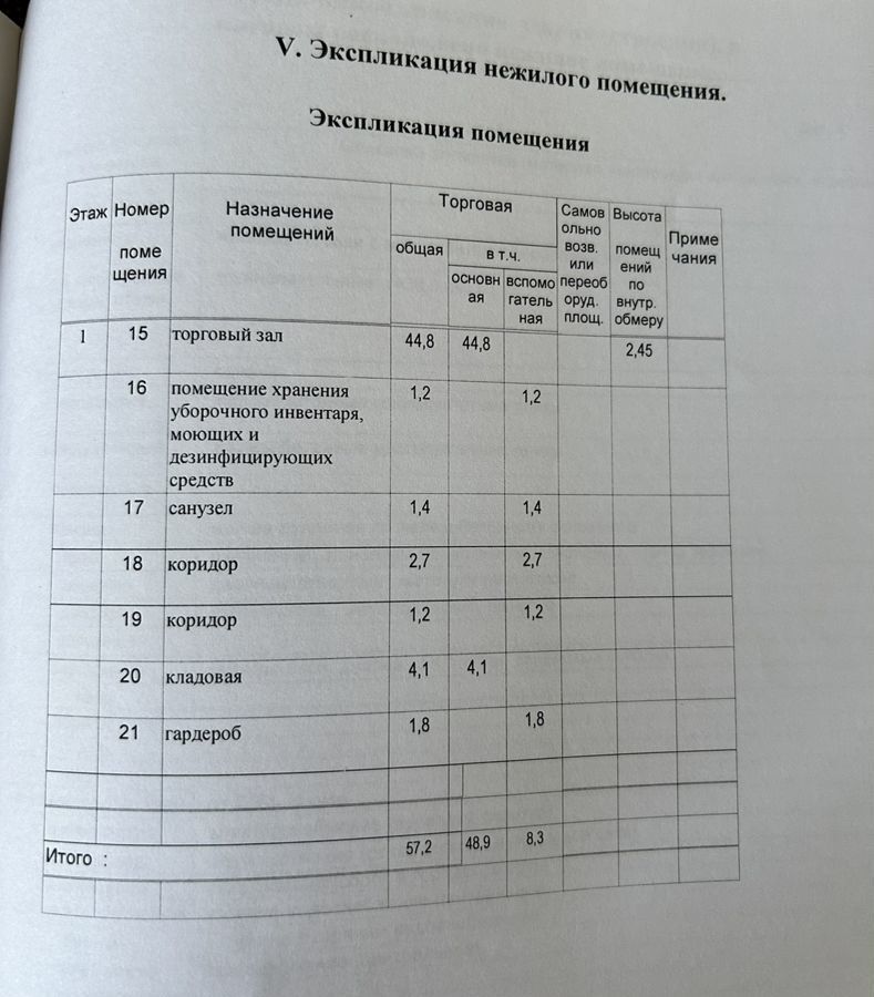 свободного назначения г Пермь р-н Орджоникидзевский ул Молдавская 4 фото 5