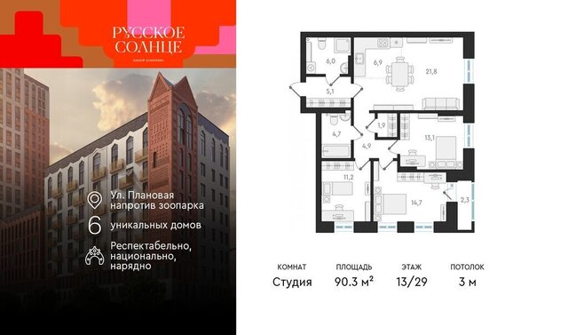 р-н Заельцовский Заельцовская ЖК «Русское солнце» 2 фото