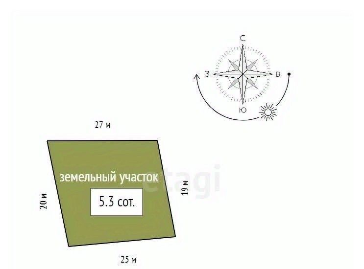 земля р-н Емельяновский д Раскаты сельсовет, ул. Дворянская, Никольский фото 2